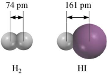 공유결합이란 물의루이스구조 단일공유결합 두원자가두개이상의전자를공유하는결합. 공유해서옥테트를이룬다.