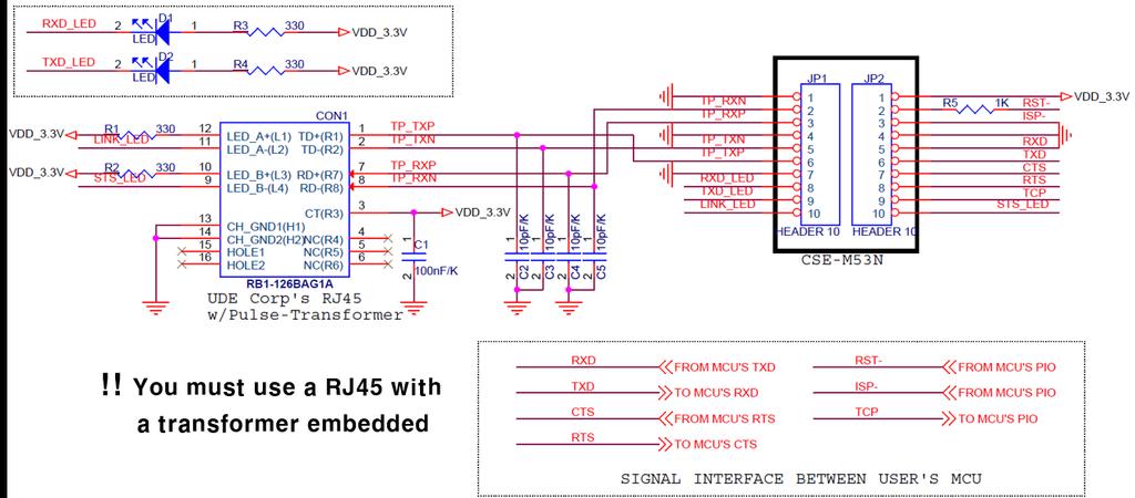 2.5.7 응용회로도 그림 2-6 응용회로도 RJ45 커넥터는반드시펄스트랜스포머가내장된제품을사용하시기바랍니다.