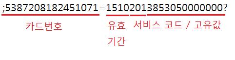 POS System 위험 Track 2 - PAN(Primary account number), Expiration