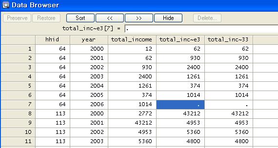 시계열연산자 : lead /* F 연산자를사용하여 1 기리드 (lead) 값만들기 */ gen total_income3=f.