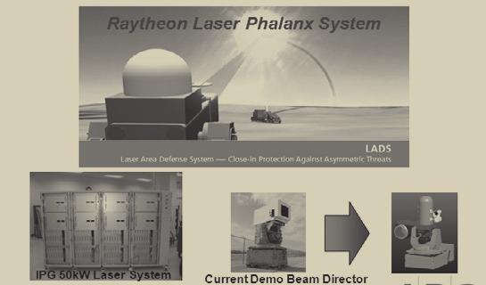 [2] Fiber Laser 로 지역방어 목적의 Phalanx System을 소개 Single Mode Fiber Laser 의 용도는 우선 Defense Single Mode Fiber Laser 는