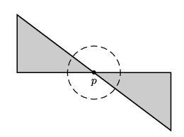 단순실현 정의 f : X Y 가위상동형사상이란 정의 f 는전단사연속 f 1 : Y X 도연속 M