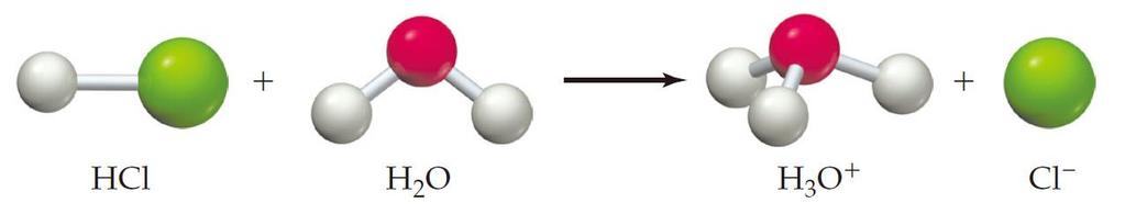 H + (aq) 반응식에서사용하기에편리하지만, 수용액에서존재하는이온의구조를실제로나타내지는않음.( 반응성이너무커서그자체로만존재할수없음 ) H + 는물분자와결합하여더안정한하이드로늄이온 (H 3 O + ) 을형성함. 물속에서, 산은하이드로늄이온 (H 3 O + ) 을형성함.