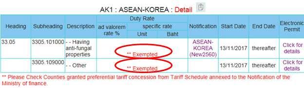 한 - 아세안 FTA 상호대응세율확인 : AK1 표아래 AK3: ASEAN-KOREA 란확인 자료원 :