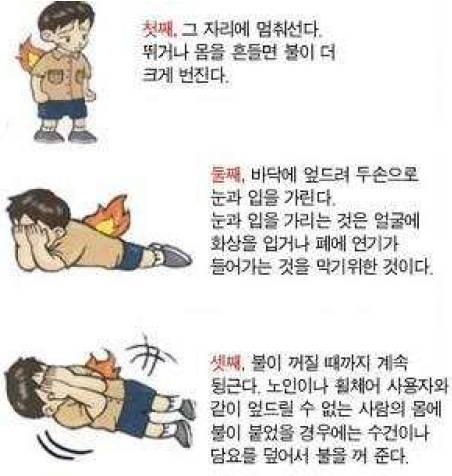 2. 옷에불이붙었을때 불길속을통과할때에는물에적신담요나수건등으로몸과얼굴을감싼다.