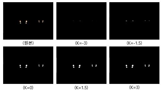 ROI composition of input image 2. ROI (Adaptive Thresholding) ROI (1) Y Cr.,.