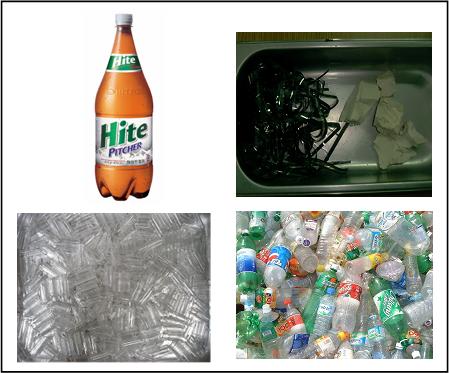 Chemical Recycling Technology from Polyester Wastes 97 질을회수하고회수된원료는다시조합되어수지의성질을잃지않은고분자로합성되어시장에유통된다. 폴리에스터의화학적분해는시장에서가장일반적인폴리에스터인 PET에적용되어왔다.