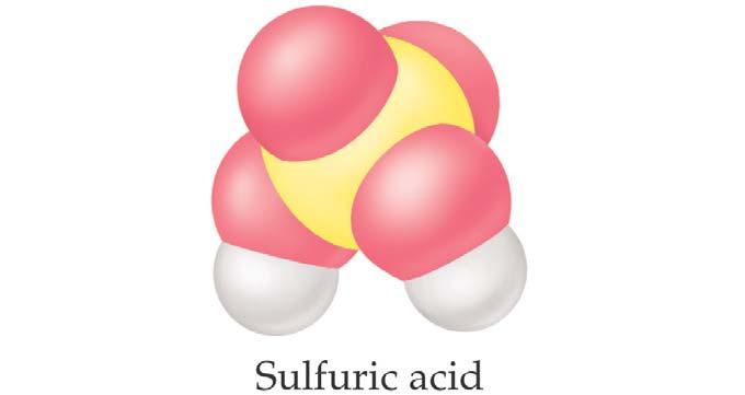 Chemical Formulas 분자 (molecule) :