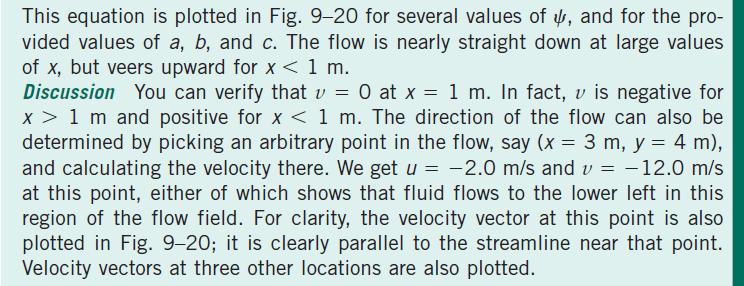 Streamlines for the velocity field of