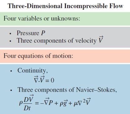 9-6 유체유동문제의미분해석 미분방정식 ( 연속방정식과 Navier-Stokes 방정식 ) 을이용하여계산할수있는두가지형태의문제는다음과같다.