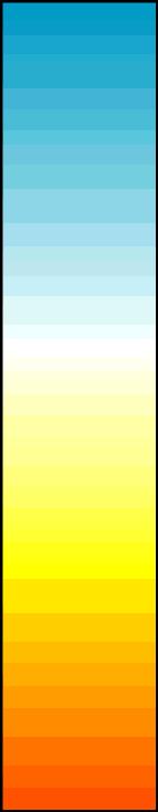 제 5 장. 색온도 (Color Temperature) 색온도 (Color Temperature) : 광원의분광분포를켈빈온도 ( 절대온도 ) 단위로규정해놓은것을색온도 (Color Temperature) 라한다.