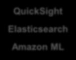 Amazon ML DynamoDB ElastiCache