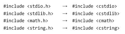 64 C++ 의표준헤더 : c 를더하고.h 를빼라. 이렇듯 C 언어에대응하는 C++ 헤더파일이름 의정의에는일정한규칙이적용되어있다.
