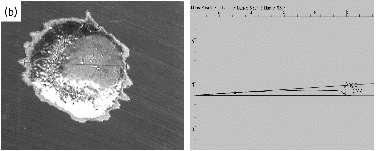 2 흑연 / Cu-13Sn-12Ti 접합부의접합특성 Wetting angle( ) 25 2 15 1 5 접합부미세조직분석 은각각의온도에서 분동안브레이징하였을때흑연