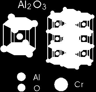루비결정의모양루비는투명한 Al 2 O 3 의 Al 대신에 Cr 이미량치환되어만들어진결정체이다.