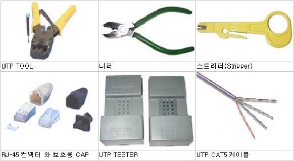 우선 UTP 케이블을제작하려면몇가지의공구와부품이필요하다. 필요한공구및부품 1. UTP TOOL (RJ-45 를찍는공구 ) 2. 니퍼 (UTP 케이블을자르거나가지런히자를때쓴다.) 3.