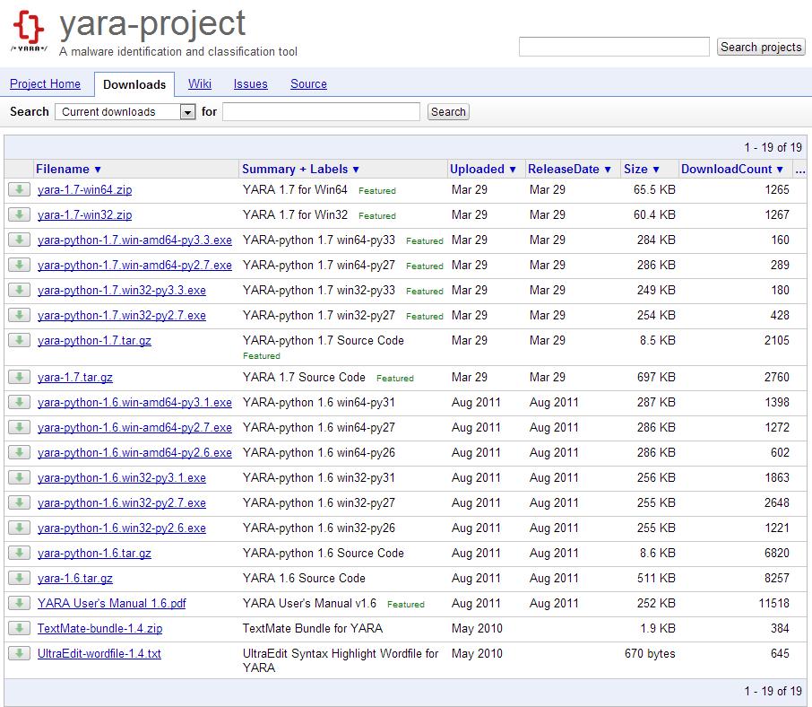 3 3. YARA 설치와시작 YARA 는멀티플랫폼으로 Linux, Mac OS X, Windows 시스템에서모두사용할수있음 설치및사용방법으로는 YARA 소스코드직접컴파일방식, YARA 실행파일실행방식, YARA-python 확장기능을이용한 Python 스크립트방식이있음 Python 외에 Ruby 로도 YARA 를사용할수있는 YARA-ruby