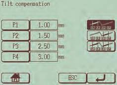 94mm - : 131 x 63 x 99mm : 128 x 36 x 47mm (SJ-401), 155 x 36 x 47mm (SJ-402) : 1.2kg - : 0.4kg : 0.