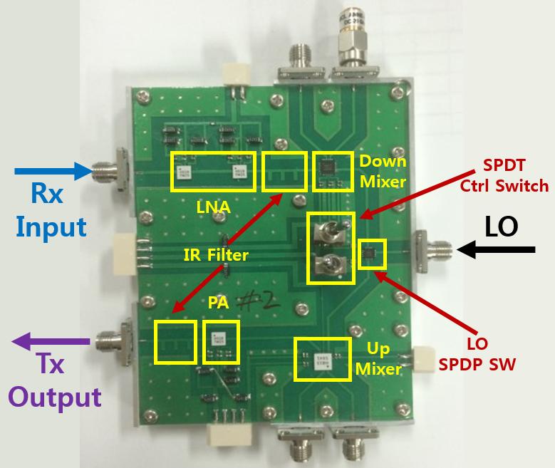 그 결과, LabVIEW가 FPGA 타겟에 다운로드할 프로그램 명령이 들어 있는 비트 파일이 생성된다. 생성된 비트 파일을 기 반으로 게이트 어레이 로직이 재구성되어 FPGA 칩에 로 드된다.