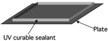 KIC News, Volume 11, No. 1, 2008 53 (a) Mother glass 위에 UV Curable sealant 를형틀에묘화한다. (b) 묘화된형틀내에 LC 를적하한다.