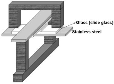 56 공업화학전망, 제 11 권제 1 호, 2008 Figure 5. Schematic diagram of cross-cut test for adhesion strength of UV seal material for LCD panel. 낮은접착력을나타내지만열경화후에는경화가완료되어급격한접착력이향상된다. 5.3.