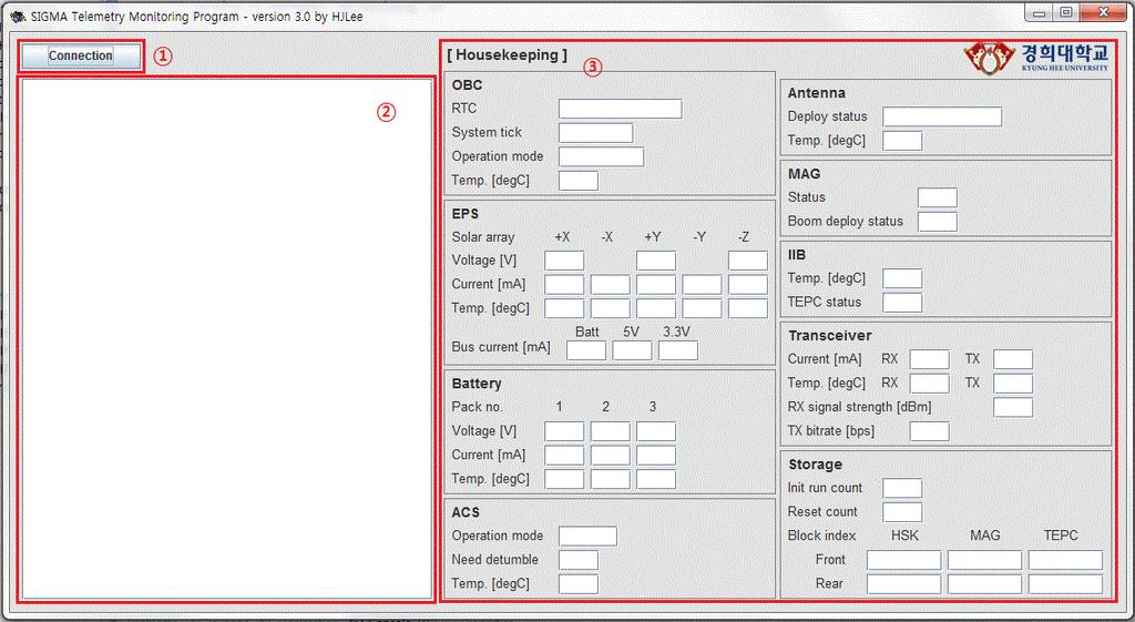 TMP (Telemetry monitoring program) TMP는 Sound modem으로부터실시간으로수신한 SIGMA 위성데이터를 GUI 화면에나타내고저장하는프로그램이다.