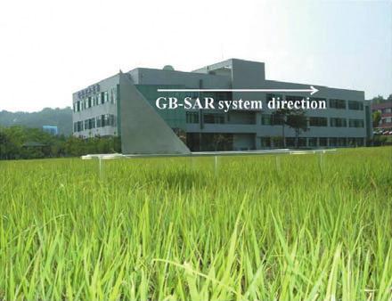 Detection of Artificial Displacement of a Reflector by using GB-SAR