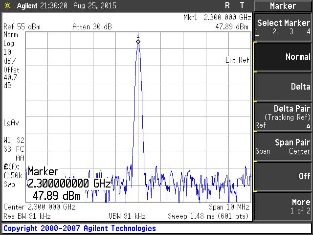 HMET J- 표 1. J- Table 1. Wideband Class-J PA test result. 그림 6. (2.3 GHz) Fig. 6. Output power test result(2.3 GHz). [GHz] [dbm] [db] DE [%] PAE [%] 1.8 47.89 11.71 68.21 63.61 1.9 47.68 9.68 64.