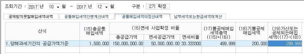 [ 답 ] 결산및재무제표입력메뉴의결산자료입력란에기간입력후다음과같이입력하고전표추가ㆍ기말원재료재고액 : 9,000,000원ㆍ기말재공품재고액 : 5,000,000원ㆍ기말제품재고액 : 12,000,000원 ( 구매의사표시한시송품제외 ) [6] 2018년 2월 15일에이익잉여금으로현금배당 12,000,000 원과주식배당 10,000,000 원을하기로결의하였다.