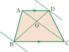 1 두쌍의대각의크기가각각같다. 2 두대각선이서로다른것을이등분한다. 3 두쌍의대변이각각평행하다. 4 한쌍의대변이평행하고, 그길이가같다. 14) 답 2, 4 평행사변형 ABCD 에서 A 이면 B C D 이므로 ABCD 는직사각형이 된다. 따라서직사각형의성질은 2, 4 이다.
