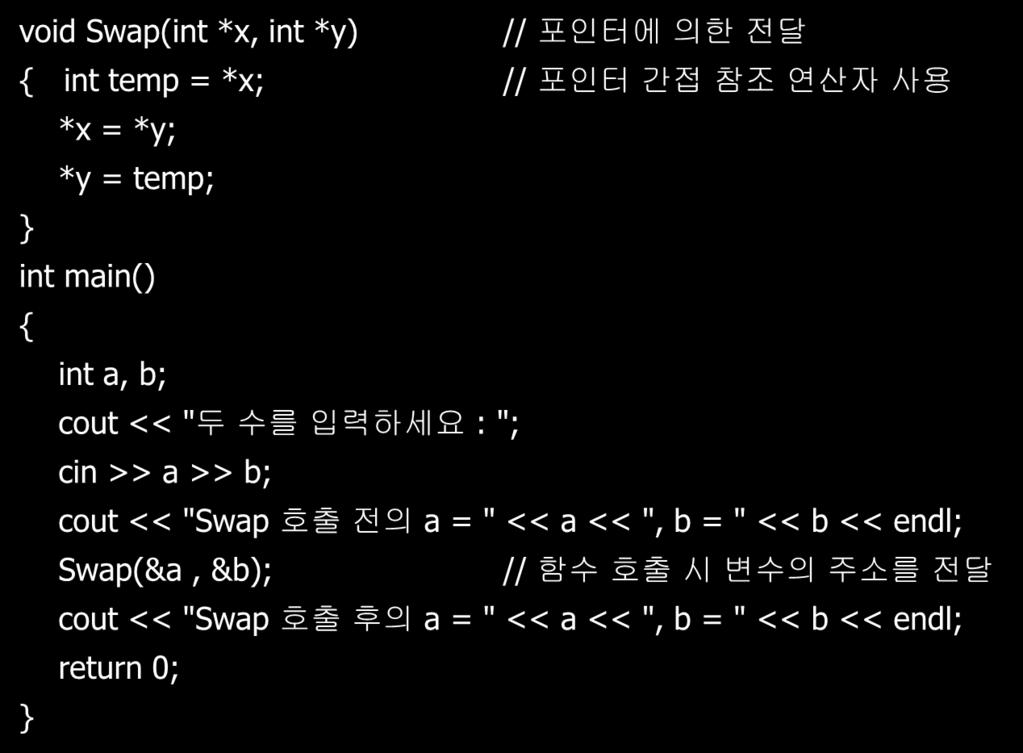포인터에의한전달 (1) void Swap(int *x, int *y) // 포인터에의한전달 int temp = *x; //
