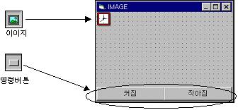 실습 2-12 IAMGE 프로그램에사용된컨트롤과속성 컨트롤이름컨트롤종류사용된속성 frmimage imgcar cmdbig 폼 이미지 명령버튼 (Name) = frmimage Caption = IMAGE (Name)