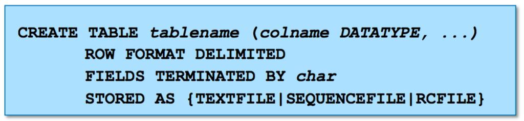 Hive 에서 Table 생성 Table 을생성하기위한기본 syntax 기본적으로 HDFS 의