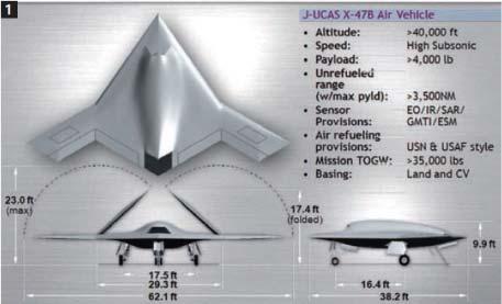 (UCAS-D) 사업을 2013년까지진행하고, 이후전력화개발을할예정으로알려져있다. X-47B는스텔스를고려한전익기형태로 4,500lb 의내부무장을하고 6,482km을비행하는것을목표로하고있다.