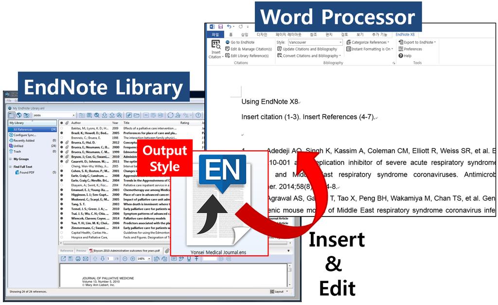 4.3. Word로논문작성시생기는다양한문제 EndNote Desktop 프로그램과 Microsoft Word 는별개의프로그램이며, 워드의 EndNote 도구모음 (Cite While You Write) 은 Microsoft Word 에 Add-in 도구이다. EndNote 프로그램에서워드로인용할때다양한문제가발생한다.