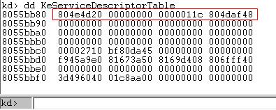 SDT; 각스레드는최대 4개까지 ServiceDescriptor를가질수있다. SDE 구조체를살펴보자.