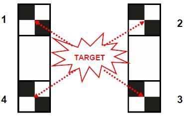Step6 빨간색보정점을각각의타켓중앙에위치시킨후후방카메라를선택합니다.