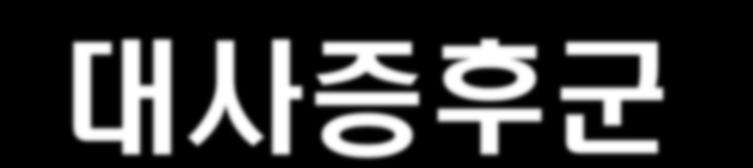 대사증후군 혈당 인슐린 저항성 복부비만 대사증후군 고중성지방 제2형당뇨병심혈관 질환 고혈압 저