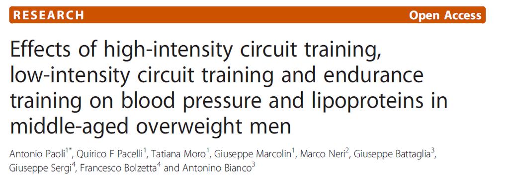 Circuit Training Vs. Endurance Training Only 12 Weeks of High Intensity Circuit Training (HICT) VS.