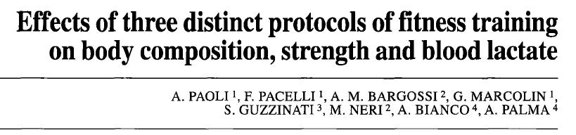 Waistline Decrease (cm) FM Reduction (%) Blood Lactate Reduction (mmol/l) Pre-Post Body Weight Decrease (kg)