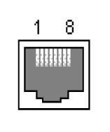 2 시리얼포트 Pin Out HelloDevice Pro 시리즈 DB9 커넥터의핀지정은표 A-2 에요약되어있습니다. 각핀에는시리얼 통신유형설정에따른기능이있습니다. 1 2 3 4 5 6 7 8 9 그림 A-2.