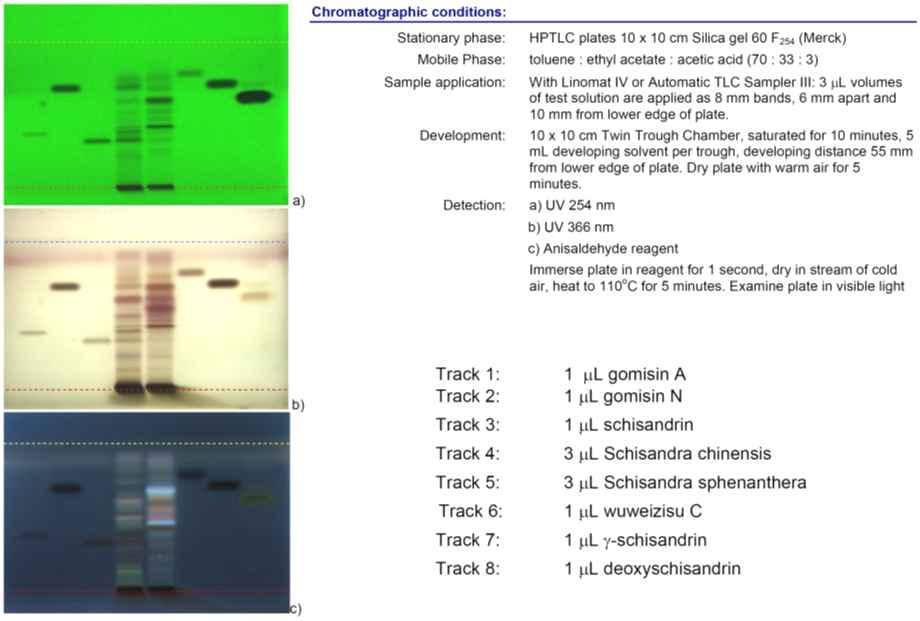 4) 분리과정의추적 - TLC법이용 : Rf 0.2-0.