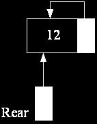 새노드의데이터필드를채우고 p->next = Rear->Next; 이노드가결국마지막노드가될것이니 Rear->Next = p; Rear = p; else