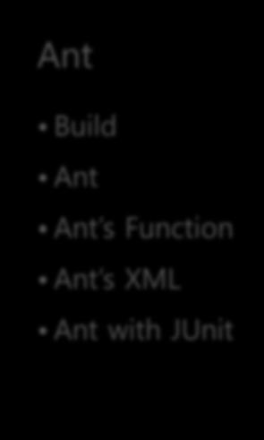Build Ant Ant s
