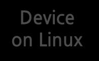 스캐너와같이컴퓨터시스템이외의다른주변장치 Device on Linux Linux