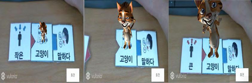 3 : (Sanghoon Kang et al.: Mobile Augmented Reality Application for Early Childhood Language Education). ( ) ( ).. ( 1 ). ( ) ( ) ( ).., 2. 2. ( ) (, ) 1. Pseudo code 1.