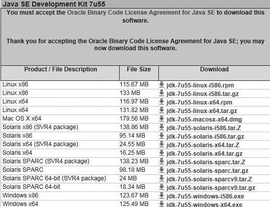 C JDK, 이클립스, 톰캣설치 http://www.oracle.com/ 에접속하여상단메뉴에서 [Downloads] 를한다. Downloads 페이지의 Java 섹션에서다시 [Java SE] 를한다. C. 설치개요이절에서는 5장데이터베이스프로그래밍실습에필요한 JDK, 이클립스, 톰캣의설치방법을알아본다.