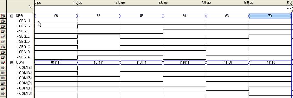 디바이스드라이버구현 : 7-SEGMENT 6 개의 7-Segment Array 에 "123456"