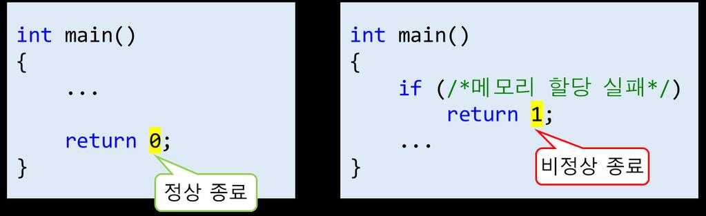 main 함수의리턴값 프로그램의종료코드 (exit code) 를리턴한다 main 함수의리턴값은운영체제로전달 0