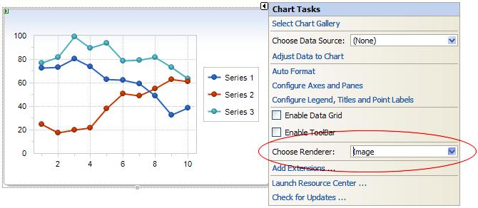 Chart FX 와 AJAX 차트가새로운데이터로자동업데이트되며, 변화된부분의차트만이업데이트되기때문에전체페이지를갱신하지않아도됩니다. 이진파일을다운로드받을필요가없으므로차트들은완전한보안성을가지게됩니다. 이를통해최종사용자는어떠한플랫폼의어떠한브라우저와도상호작용이가능하며어플리케이션을폭넓은사용자계층에서사용할수있게만듭니다.